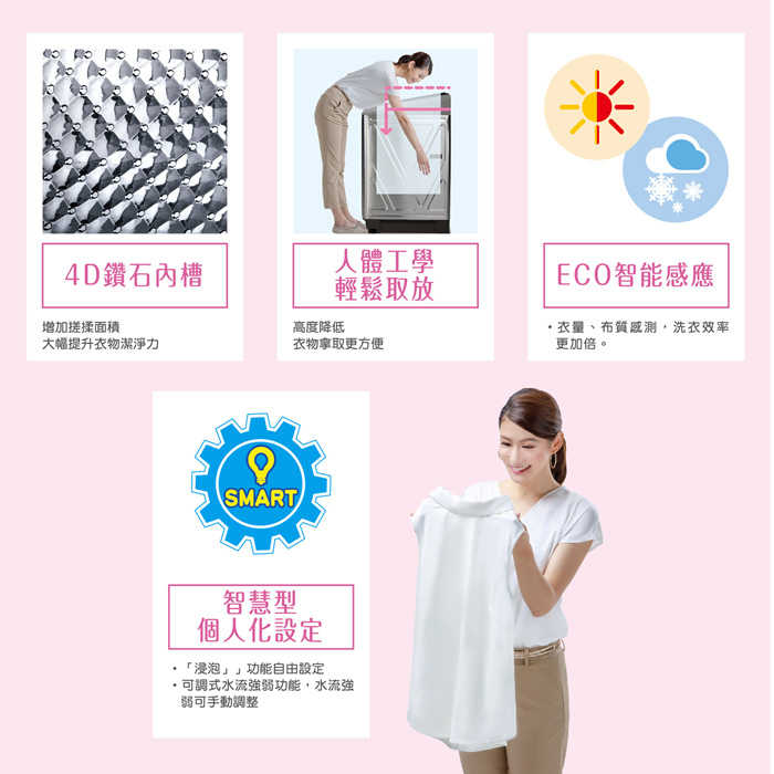 送好禮 ✨含拆箱定位+舊機回收 台灣三洋 SANLUX SW-17NS6 直立 單槽 洗衣機 17kg 超音波洗衣 金級省水