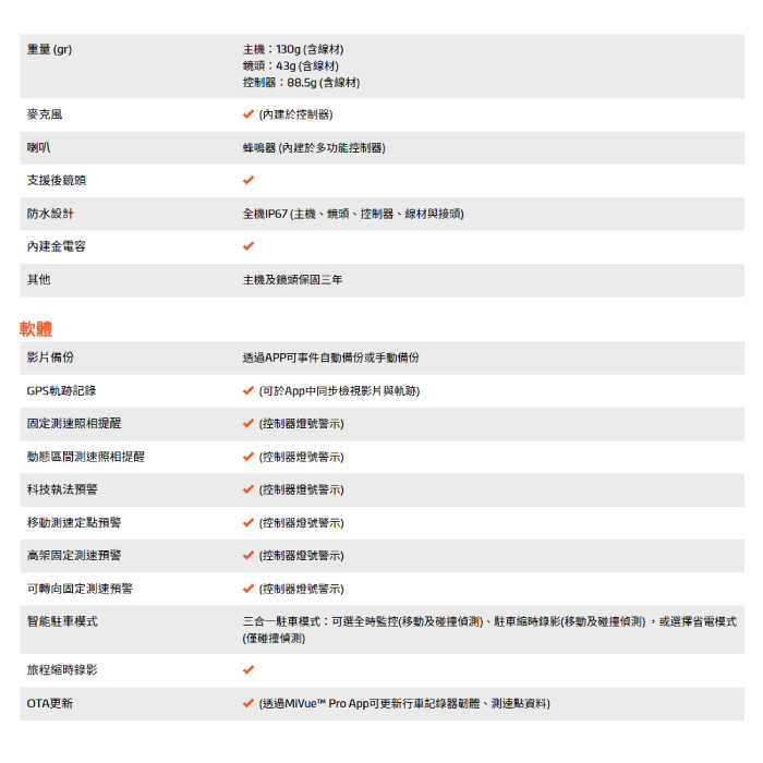 送128G Mio MiVue M820WD 雙鏡頭 機車行車紀錄器 公司貨 Sony星光級 安全預警 GPS 縮時錄影