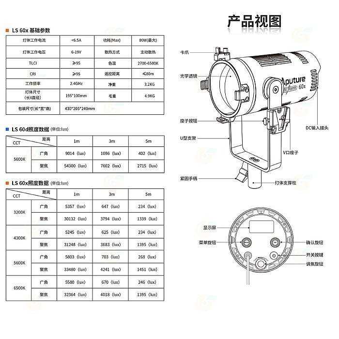 愛圖仕 Aputure LS 60D 60X LED 聚光燈 白光 雙色溫 公司貨 持續燈 攝影燈 棚燈 攝影棚 光風暴