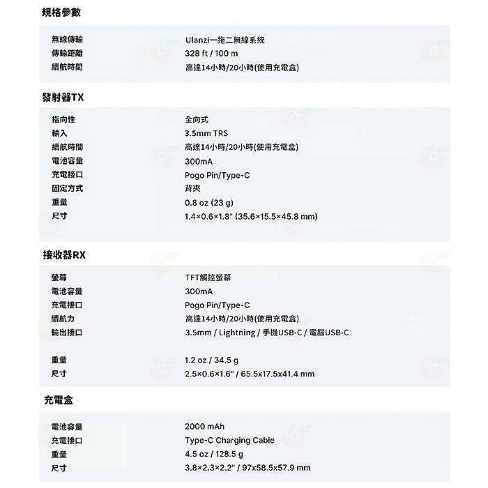 ✨ Ulanzi AM18 U-mic 1對2 領夾麥 公司貨 適用 安卓 Type-C 蘋果 降噪