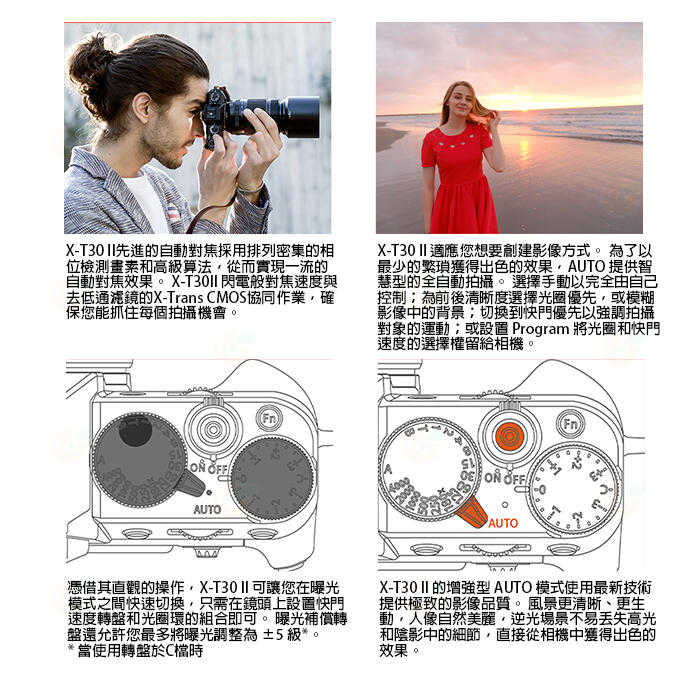 富士 FUJIFILM fuji X-T30 II 15-45mm KIT 微單眼 XT30 2代 恆昶公司貨