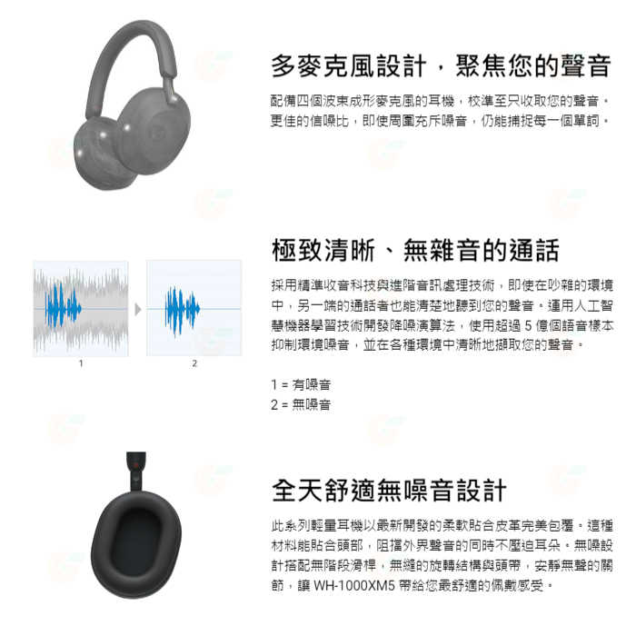 送註冊禮 附便攜包 SONY WH-1000XM5 耳罩式 無線藍牙耳機 台灣索尼公司貨 自動降噪 超高續航