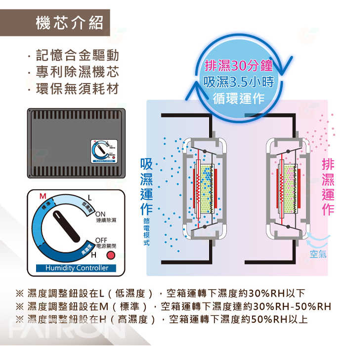 寶藏閣 PATRON AH-86D2 抽拉式電子防潮箱 85公升 5年保固 適用相機 攝影器材.等