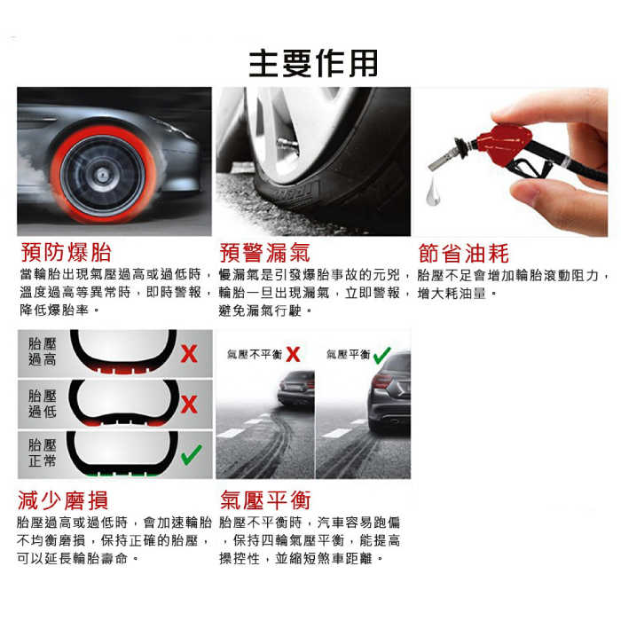 Coral TPMS-406 外置式 太陽能 無線胎壓偵測器 公司貨 預防爆胎 安裝簡單 DIY 省油耗