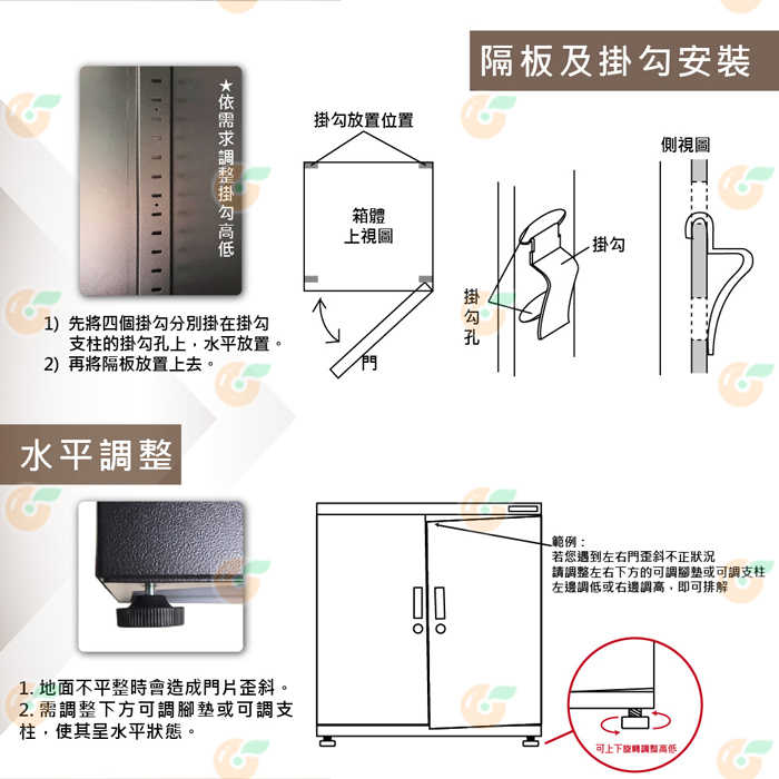 寶藏閣 PATRON GH-86 指針式電子實用型 防潮箱 85公升 5年保固 適用相機 攝影器材.等