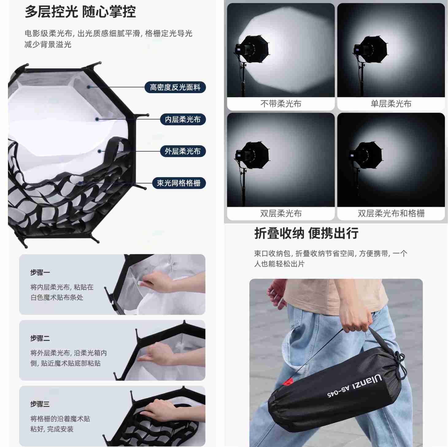 含網格 Ulanzi AS045 45cm 快裝柔光罩 公司貨 八角 深口 深拋 保榮卡口 輕巧 柔光箱 攝影燈用