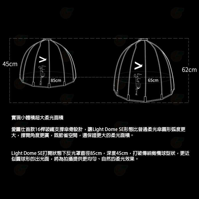 愛圖仕 Aputure Light Dome SE 拋物線柔光罩 公司貨 保榮卡口 附網格 攝影棚 棚拍 柔光箱 控光