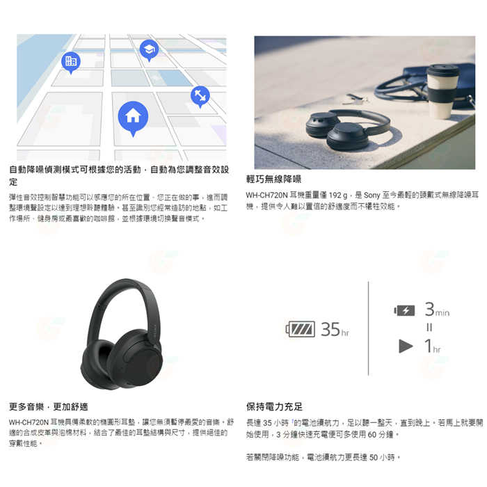 ⭐ SONY WH-CH720N 無線藍芽耳機 公司貨 耳罩式 降噪 高續航 語音控制 快充 遠距 會議 視訊