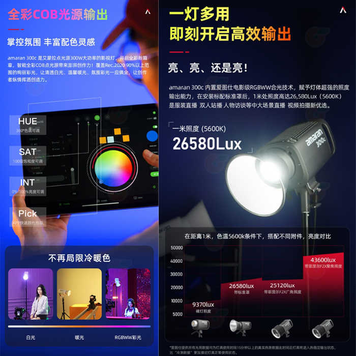 套餐組 愛圖仕 Aputure Amaran 300C 全彩 LED 攝影燈 公司貨 持續燈 補光燈 棚燈 聚光燈