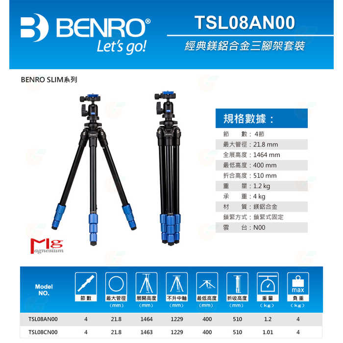 ⭐ 送原廠手機夾 百諾 BENRO TSL08AN00 經典鎂鋁合金三腳架套裝 公司貨 輕量 球形雲台 攝影 錄影