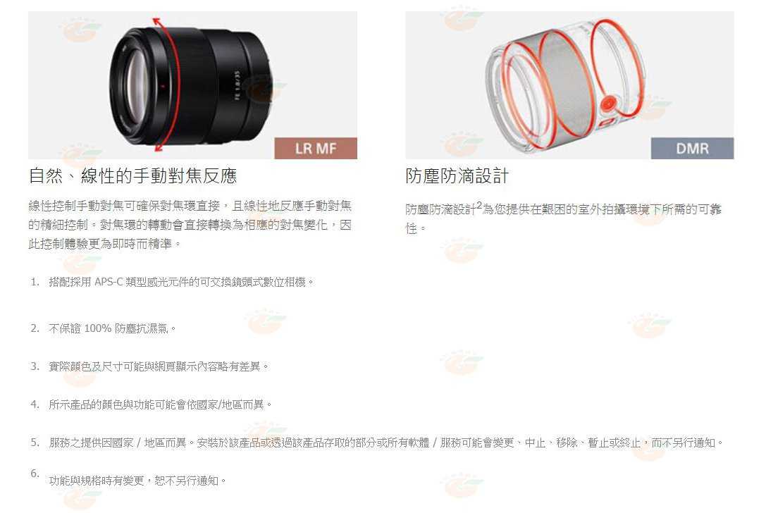 SONY SEL35F18F FE 35mm F1.8 全片幅 E 焦大光圈鏡頭 台灣索尼公司貨