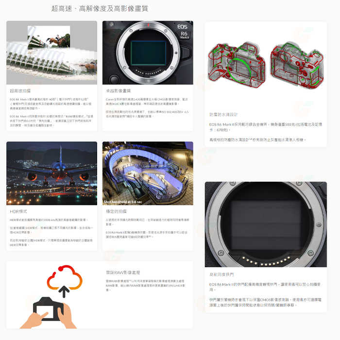 Canon EOS R6 Mark II Body 全片幅無反單眼相機 單機身 台灣佳能公司貨 R62