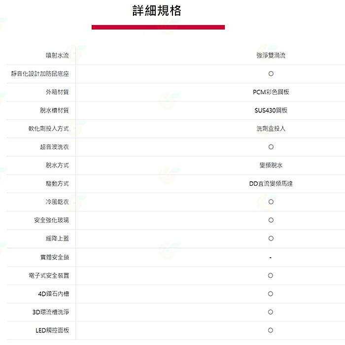 送好禮 含拆箱定位+舊機回收 台灣三洋 SANLUX SW-V15A 單槽洗衣機 15kg 公司貨 變頻超音波 直立式