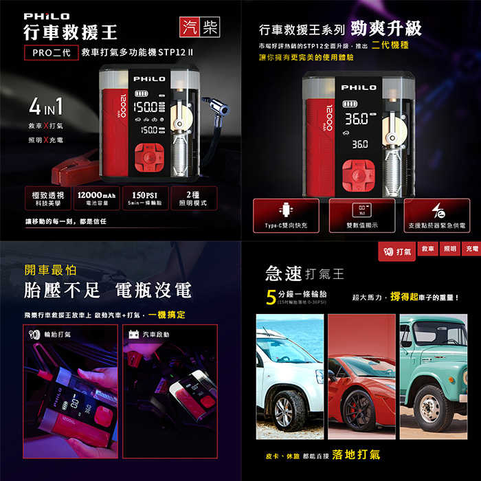 送專屬收納包 Philo STP12 II PRO二代 救援打氣多功能機 公司貨 透視版 照明 汽柴油救車