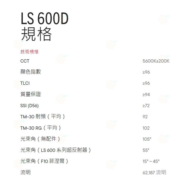 愛圖仕 Aputure LS 600D STANDARD LED聚光燈 公司貨 可APP控制 攝影棚 棚燈 補光燈