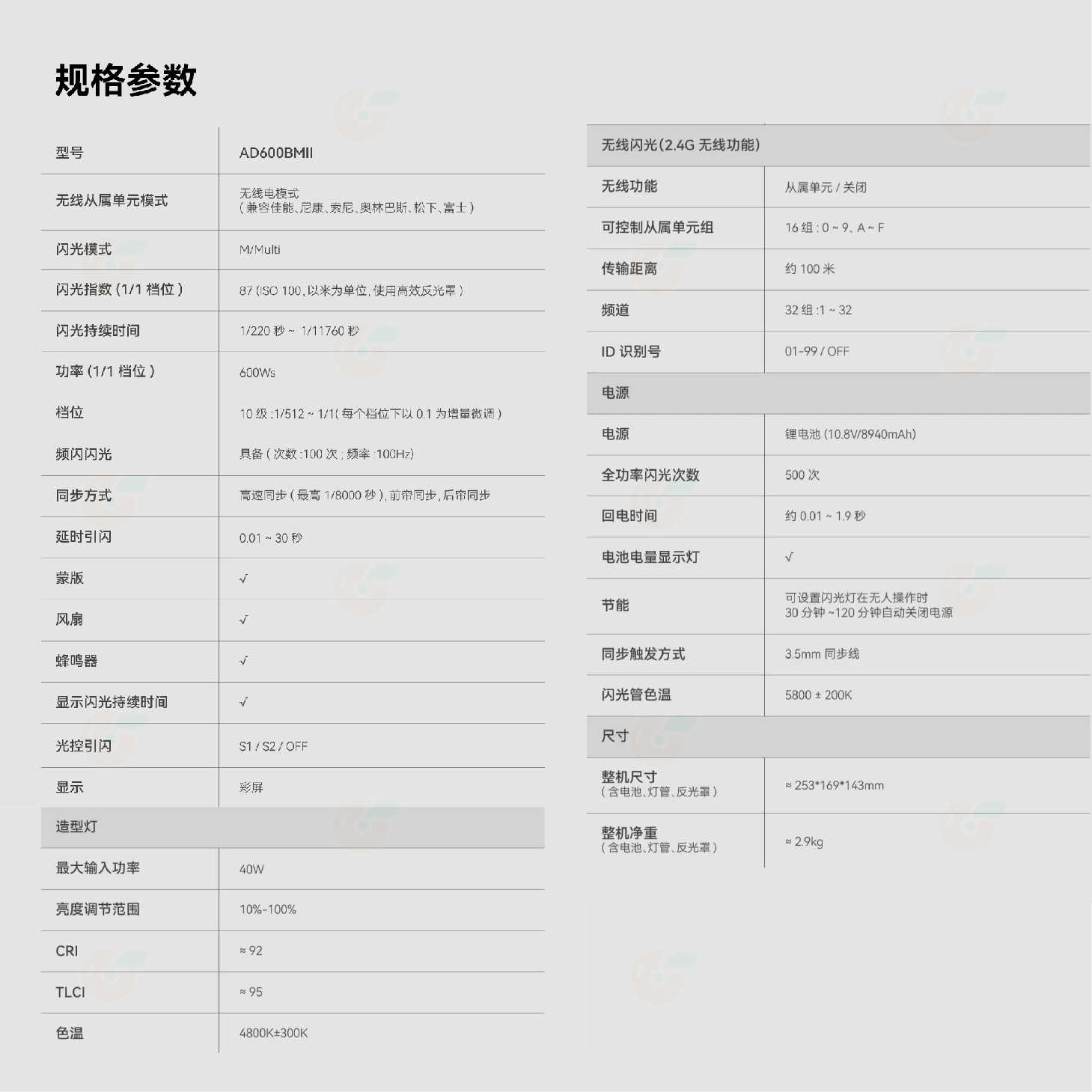 ⚡ 神牛 Godox AD600BM II 二代 手控出力攜帶型閃光燈 公司貨 手動 600W 造型燈 外拍 不附反射罩