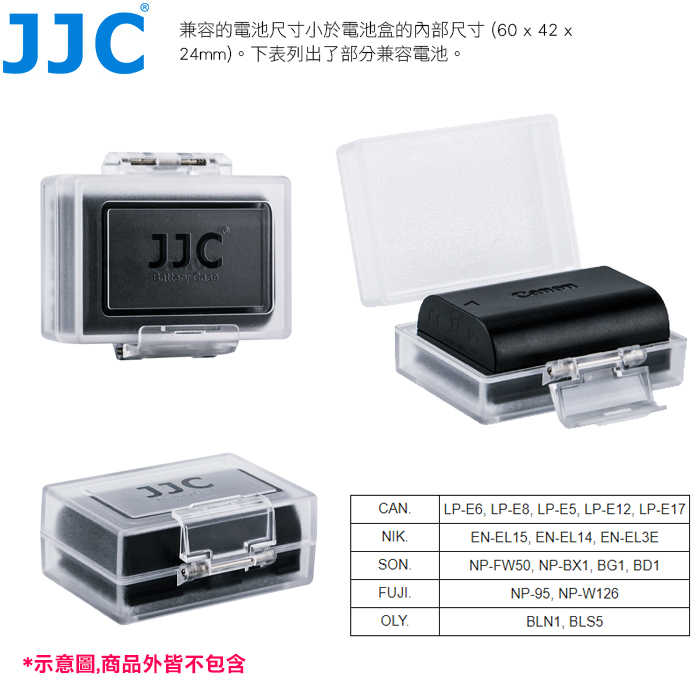 JJC BC-1K 透明電池盒 W126 W235 FW50 FZ100 EN-EL15 LP-E6 適用 保護盒收納盒