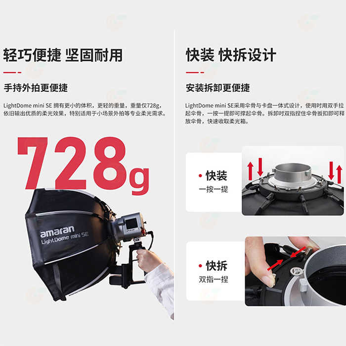 愛圖仕 Aputure Amaran Light Dome mini SE 柔光罩 保榮卡口 八角 快拆 網格 公司貨