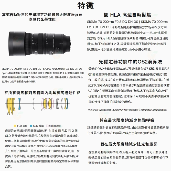SIGMA 70-200mm F2.8 DG DN OS Sports 望遠鏡頭 公司貨 70-200 SONY 用