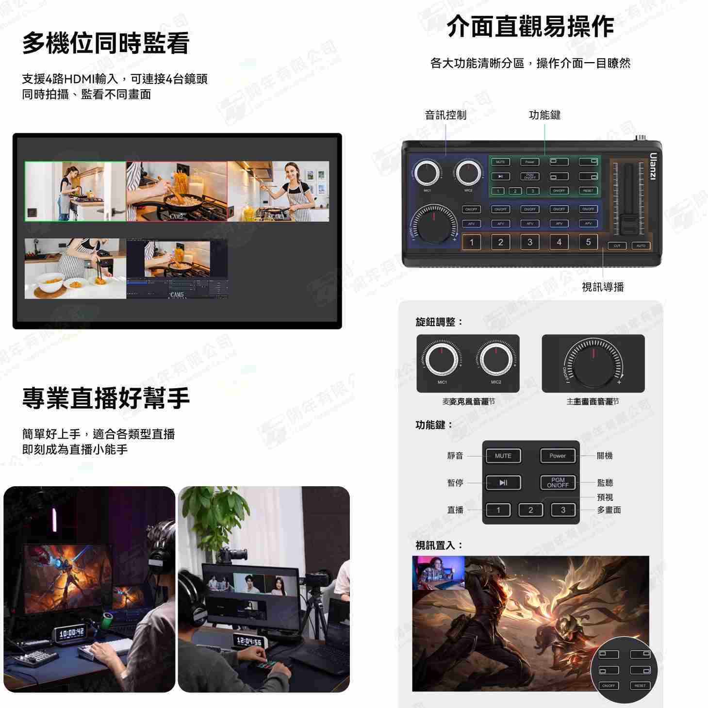 Ulanzi DD02 桌面多合一導播台 公司貨 4K 多機監看 HDMI 磁吸分合 直播 導播機 控制面板