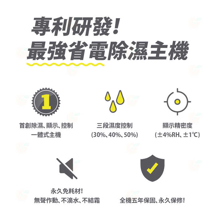 Dr.Storage S6D 防潮箱 主機 公司貨 除濕 除溼 顯示一體式省電主機 三段濕度控制 台灣製造