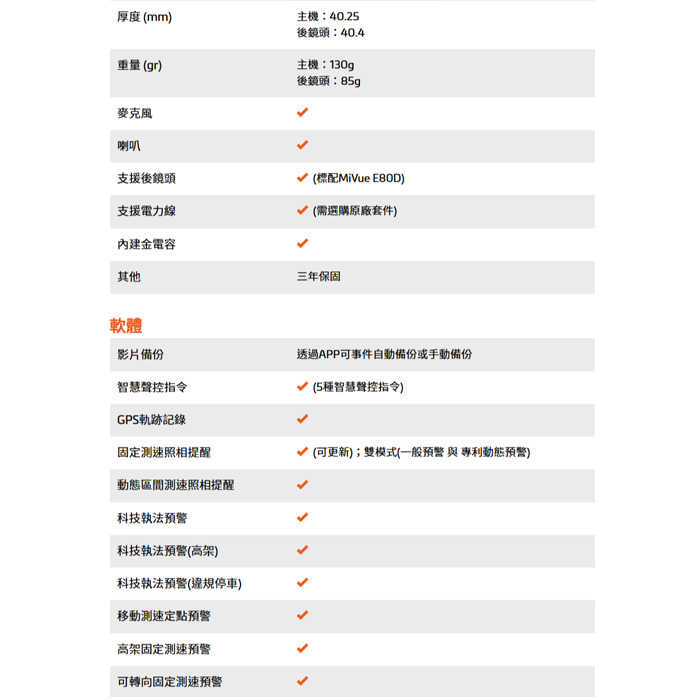 附記憶卡 Mio 960WD 960W3 960W E80D E70 三鏡頭 雙鏡 前後鏡頭 行車紀錄器 公司貨 GPS