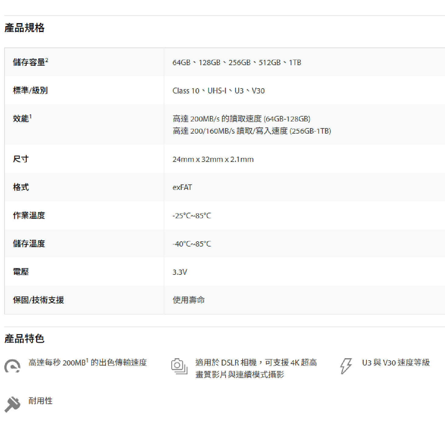 金士頓 Kingston SDG4 SDXC 64GB 128GB 256GB 記憶卡 讀取 200MB/s 4K