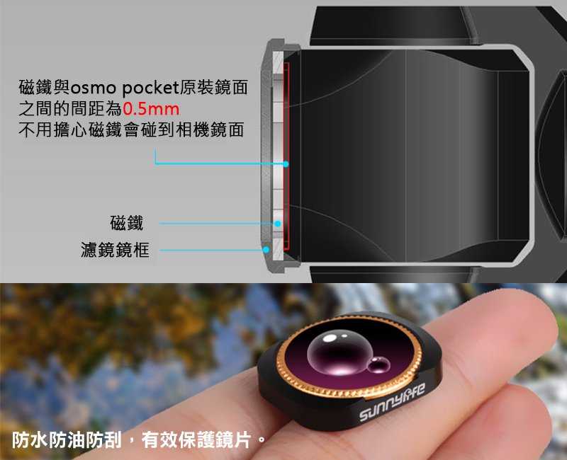 💥 全新品出清 Sunnylife Osmo Pocket UV紫外線濾鏡 高透光低反射 無暗角 防水 強磁吸附