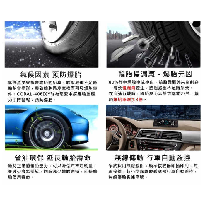 Coral TPMS-406 外置式 太陽能 無線胎壓偵測器 公司貨 預防爆胎 安裝簡單 DIY 省油耗