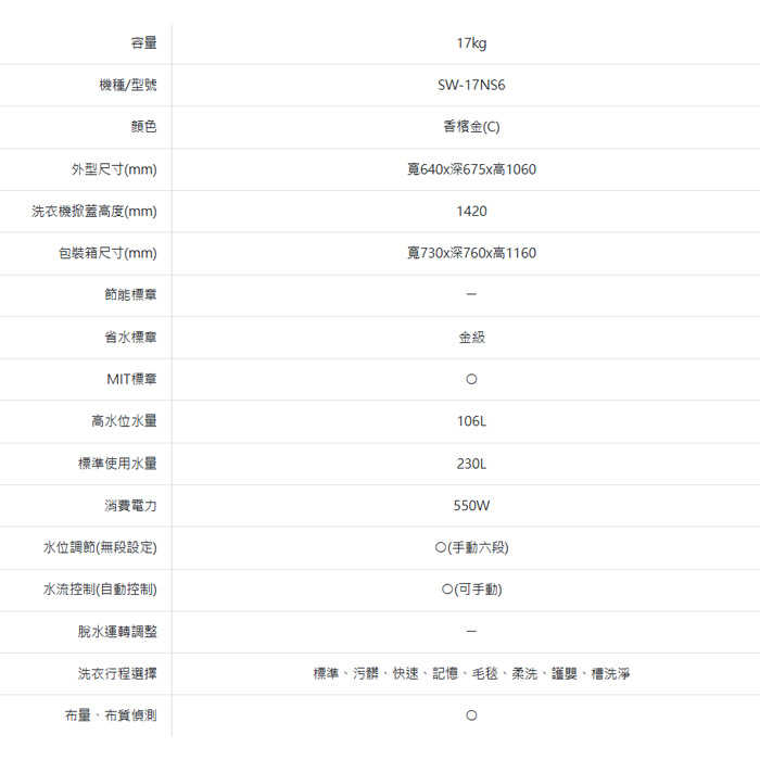 送好禮 ✨含拆箱定位+舊機回收 台灣三洋 SANLUX SW-17NS6 直立 單槽 洗衣機 17kg 超音波洗衣 金級省水