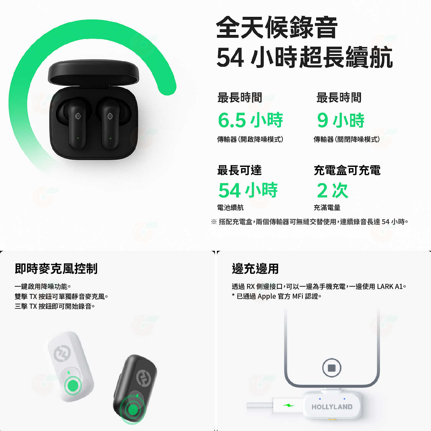 HOLLYLAND Lark A1 Combo Mini Duo type-C 蘋果 無線麥克風 全能版 一對二 降噪