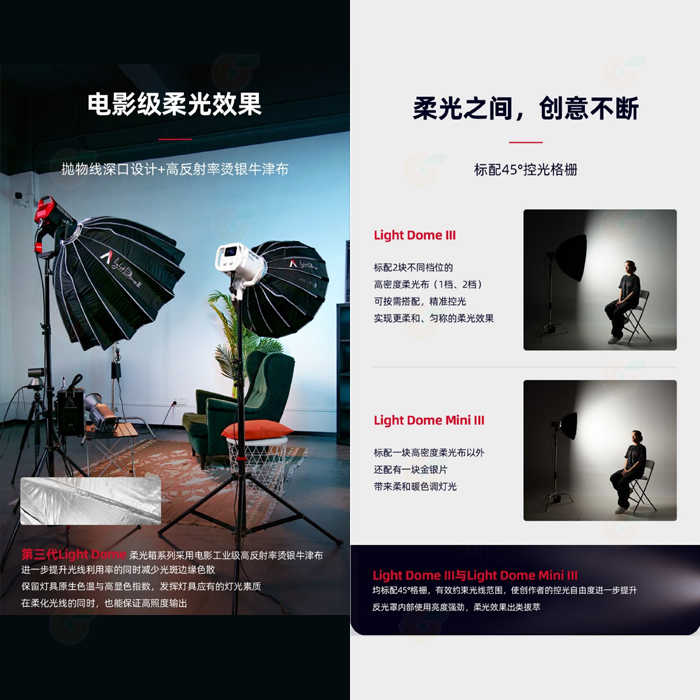 附網格 愛圖仕 Aputure Light Dome II III mini II III 拋物線柔光罩 公司貨 柔光箱