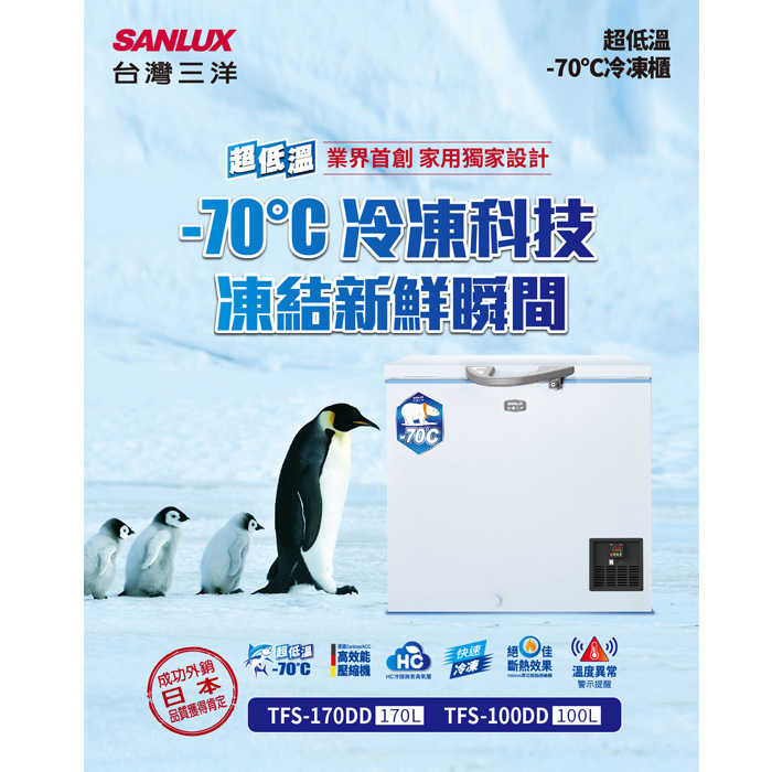 送好禮 含定位+舊機回收 台灣三洋 SANLUX TFS-170DD 上掀式冷凍櫃 170L -70℃超低溫 急速冷凍