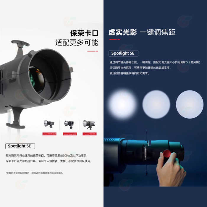 愛圖仕 Aputure amaran Spotlight SE 19度 36度 Lens 聚光筒套組 聚光燈 投影片