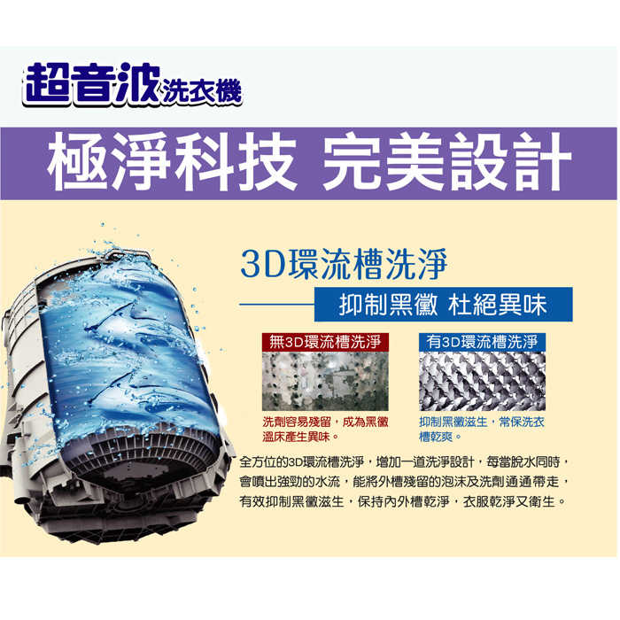 送好禮 ✨含拆箱定位+舊機回收 台灣三洋 SANLUX SW-17NS6 直立 單槽 洗衣機 17kg 超音波洗衣 金級省水