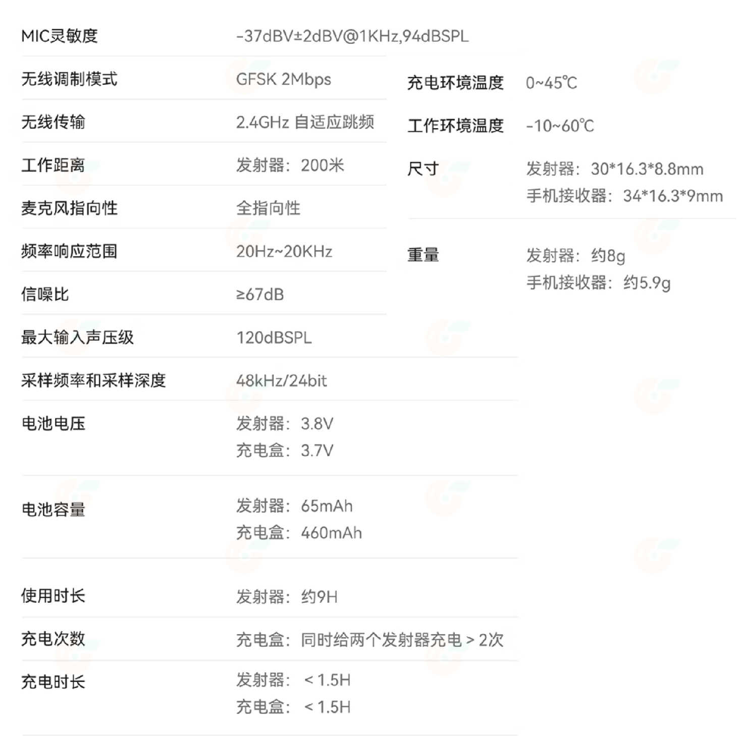 HOLLYLAND Lark A1 Combo Mini Duo type-C 蘋果 無線麥克風 全能版 一對二 降噪