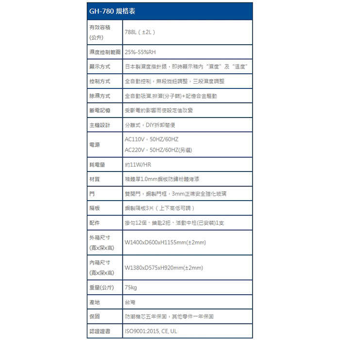 寶藏閣 PATRON GH-780 指針式電子 大型 防潮櫃 788L 5年保固 三段濕度調整 適用相機 收藏品 台灣製