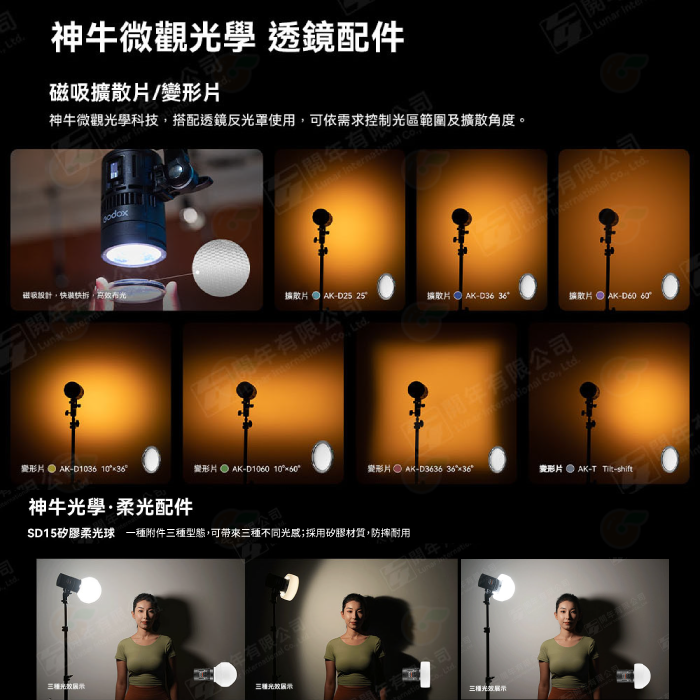 神牛 Godox MS60R MS60Bi MS60 SZL2 RGB 雙色溫 諾力LED影視燈 菲涅爾變焦透鏡 攝影燈