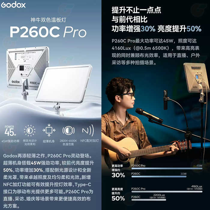 🌟神牛 Godox P260C Pro 平板柔光燈 公司貨 45W 可調色溫 直播 LED燈 補光燈 攝影燈 持續燈