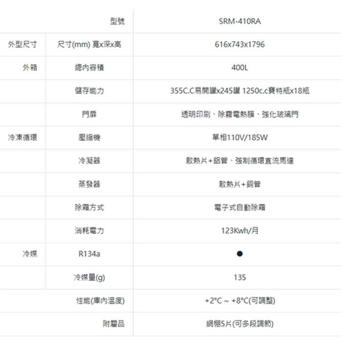 含拆箱定位+舊機回收 台灣三洋 SANLUX SRM-410RA 直立冷藏展示櫃 400L 電子控溫 除霧裝置