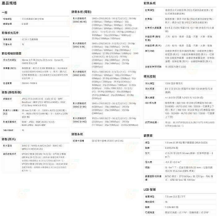 送註冊禮 SONY A7C II 2代 Body 28-60mm 全片幅相機 機身 鏡頭組 台灣索尼公司貨 a7CII 28-60