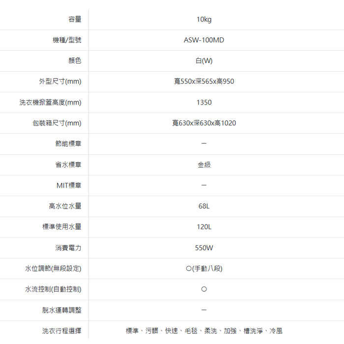 送好禮含定位+舊機回收 台灣三洋 SANLUX ASW-100MD 單槽 洗衣機 10kg 智慧控制 油壓緩降 金級省水