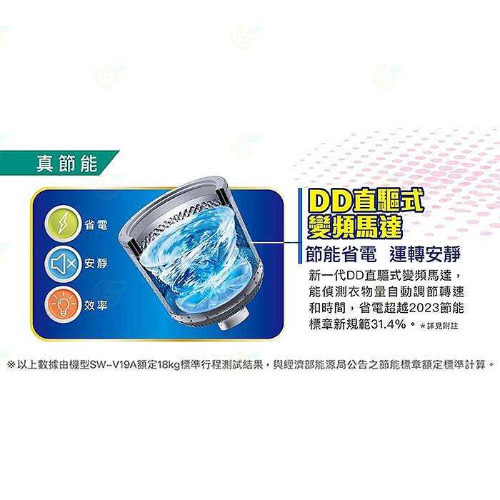 送好禮 含拆箱定位+舊機回收 台灣三洋 SANLUX SW-V15A 單槽洗衣機 15kg 公司貨 變頻超音波 直立式