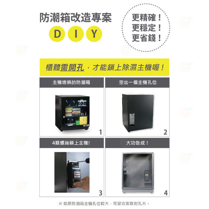 Dr.Storage S6D 防潮箱 主機 公司貨 除濕 除溼 顯示一體式省電主機 三段濕度控制 台灣製造