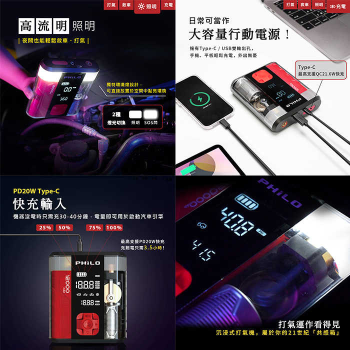 送專屬收納包 Philo STP12 II PRO二代 救援打氣多功能機 公司貨 透視版 照明 汽柴油救車
