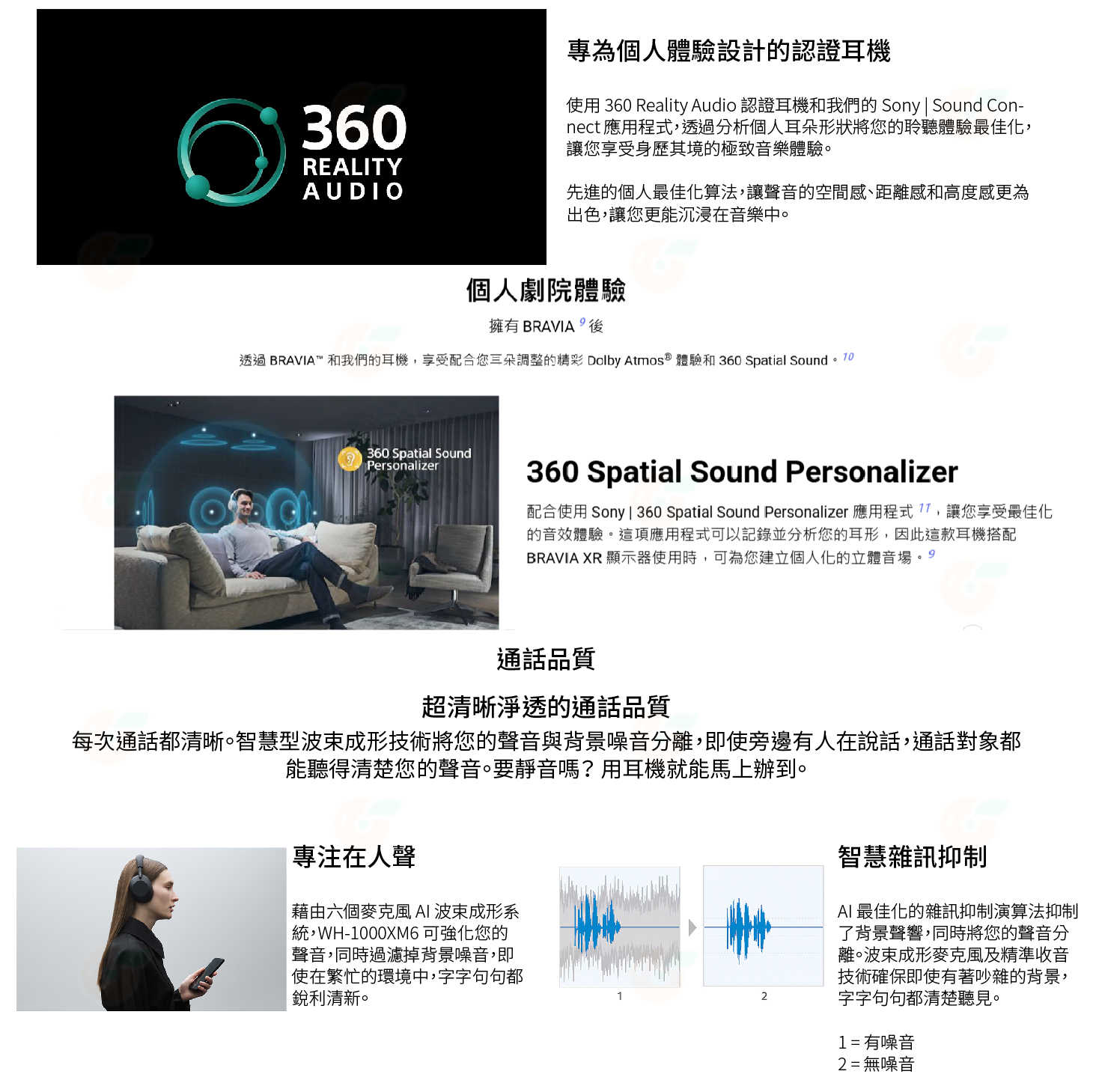 送註冊禮 附便攜包 🎧 SONY WH-1000XM6 耳罩式 頭戴式 降噪 無線 藍芽耳機 台灣索尼公司貨