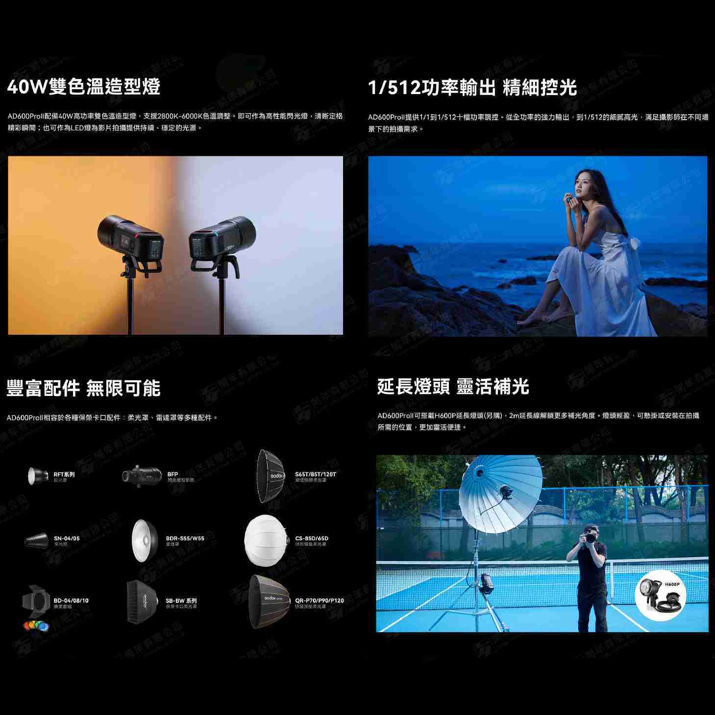 ⚡ 神牛 Godox AD600Pro II 棚燈 閃光燈 外拍 600W 公司貨 雙色溫 造型燈 補光燈