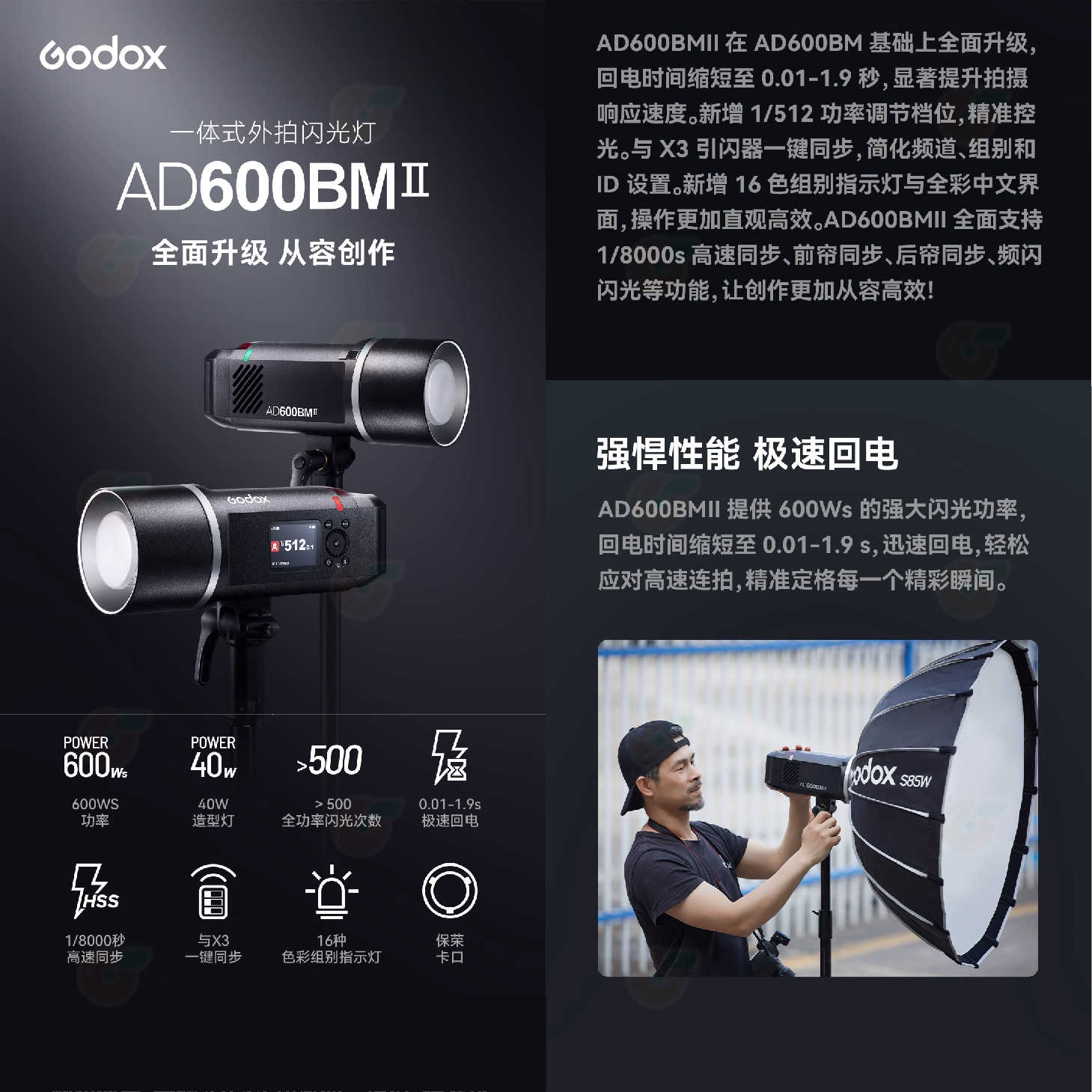 ⚡ 神牛 Godox AD600BM II 二代 手控出力攜帶型閃光燈 公司貨 手動 600W 造型燈 外拍 不附反射罩