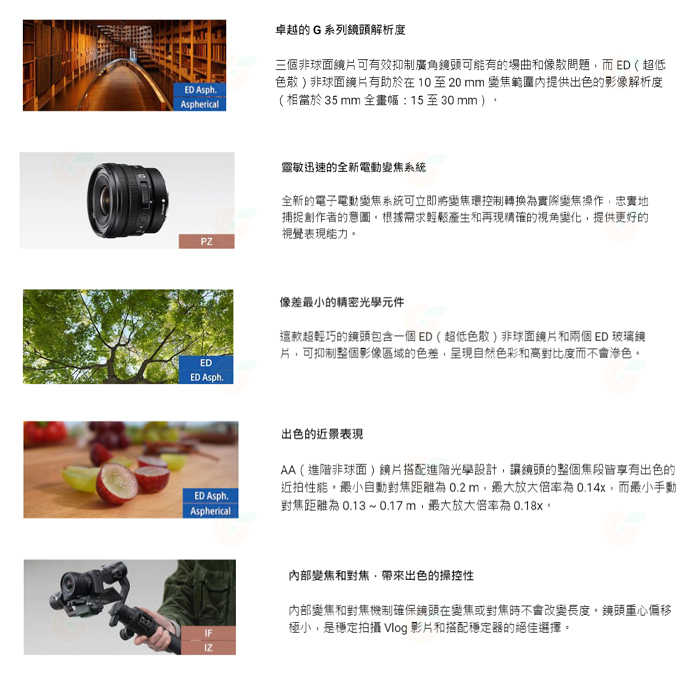 SONY SELP1020G E PZ 10-20mm F4 G 超廣角變焦鏡頭 公司貨 E接環 10-20