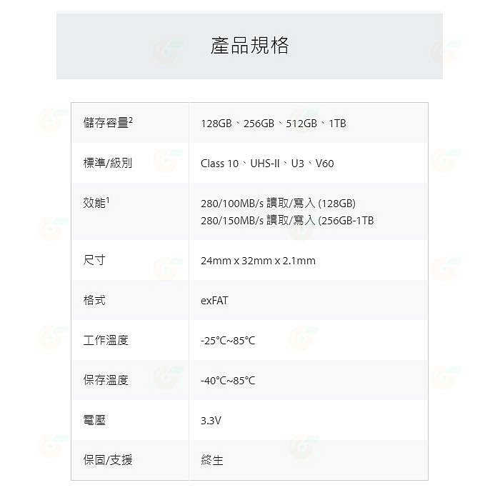 金士頓 Kingston SDR2V6 512GB SDXC UHS-II 280MB/s 記憶卡 V60 4K 512